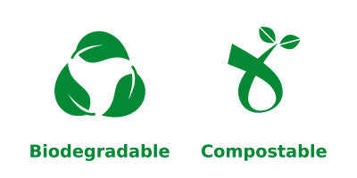 Stop Falling for Greenwashing: Biodegradable vs. Compostable